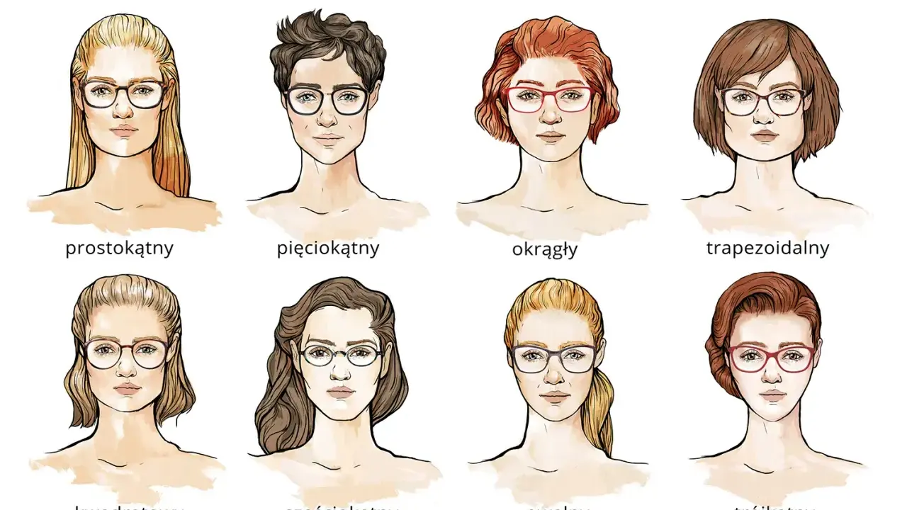 Okulary do trójkątnej twarzy: modelka z rudymi włosami w okularach w kształcie kocich oczu. Ilustracja pokazuje różne kształty twarzy i pasujące do nich okulary.