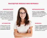 Kobieta w okularach z uśmiechem, ilustracja najczęstszych wad refrakcji i akomodacji: nadwzroczność, krótkowzroczność, astygmatyzm, prezbiopia.