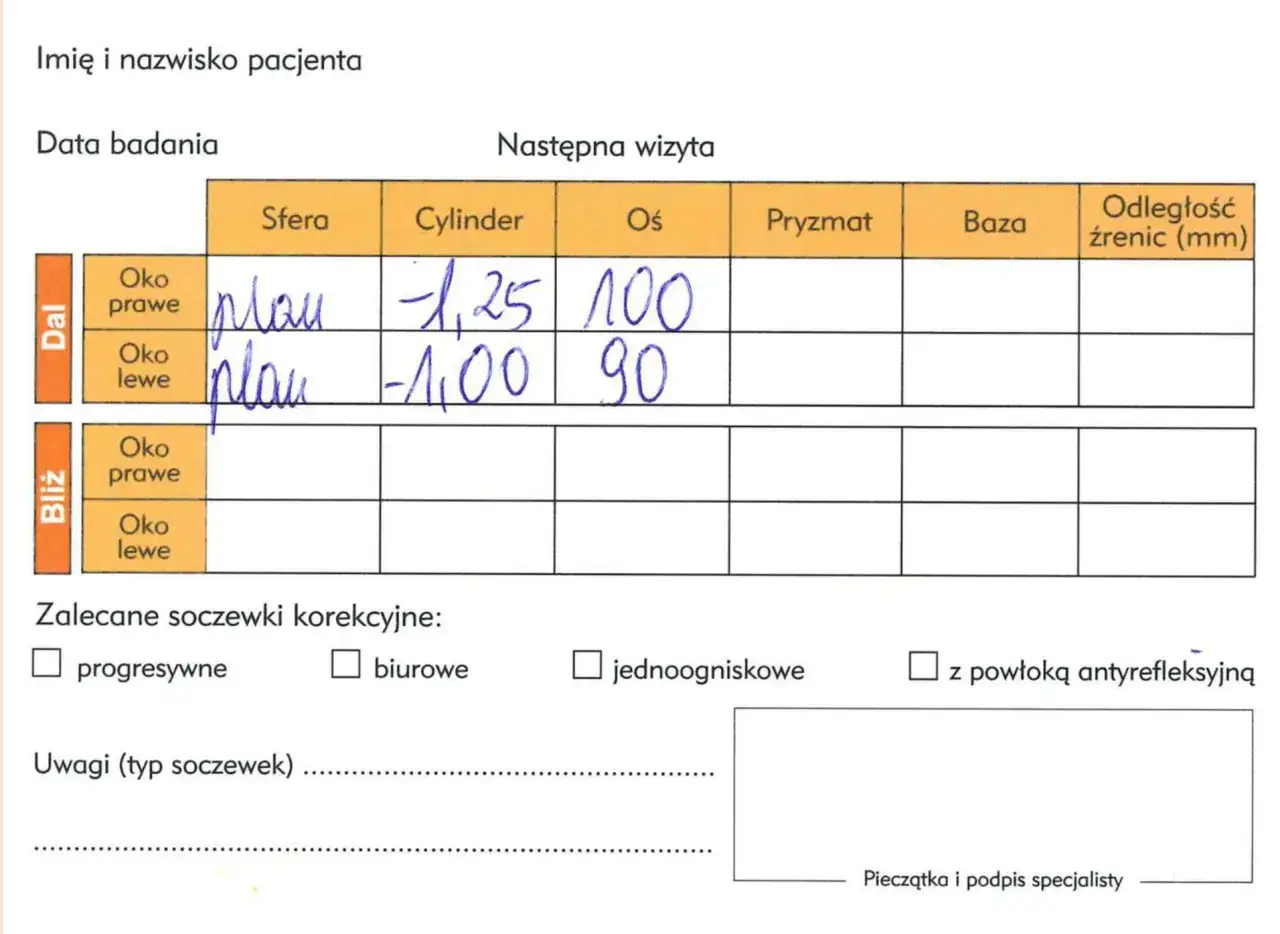 Wynik badania wzroku: wada wzroku plus i minus jednocześnie. Oko prawe: -1,25 cyl, 100 oś. Oko lewe: -1,00 cyl, 90 oś.