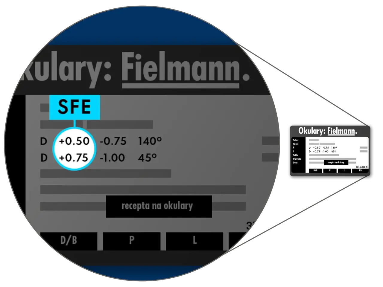 Szczegóły recepty na okulary Fielmann: wady wzroku skala pokazuje korekcję +0.50 i +0.75 dla oka prawego i lewego.
